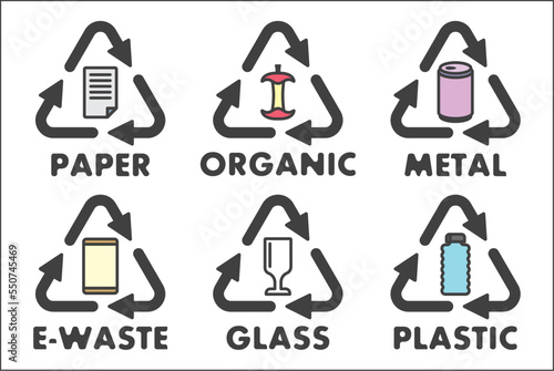 Resource recycling symbol