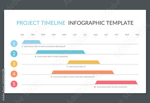 Gantt chart, project timeline with five stages, infographic template