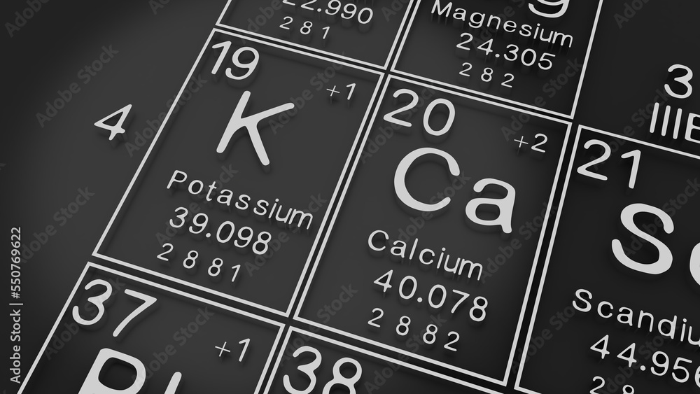 Potassium, Calcium on the periodic table of the elements on black ...