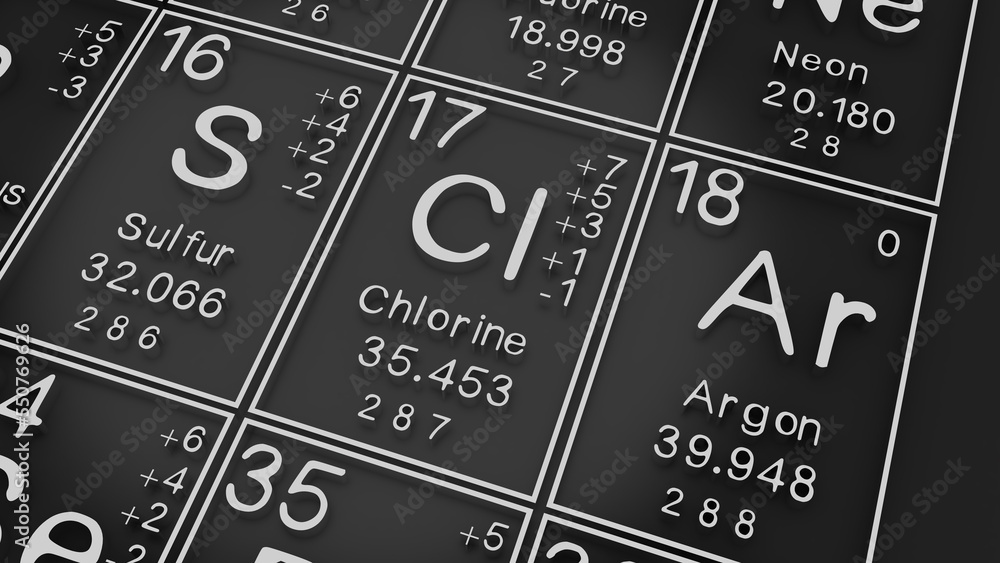 Sulfur, Chlorine, Argon on the periodic table of the elements on black
