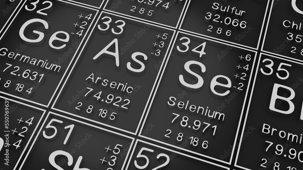 Arsenic, Selenium on the periodic table of the elements on black blackground,history of chemical