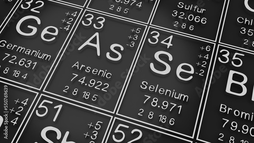 Arsenic, Selenium on the periodic table of the elements on black blackground,history of chemical elements, represents the atomic number and symbol.,3d rendering