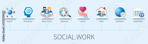 Social work banner with icons. Society, psychology, social policy, sociology, health, economics, family, government. Business concept. Web vector infographic in 3d style