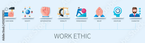 Work ethic banner with icons. Hard work, society, determination, morality, perseverance, belief, discipline, character. Business concept. Web vector infographic in 3d style
