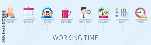 Working time banner with icons. Paid labor, scheduling, employee, rest periods, working hours, annual leave, control, overtime. Business concept. Web vector infographic in 3d style