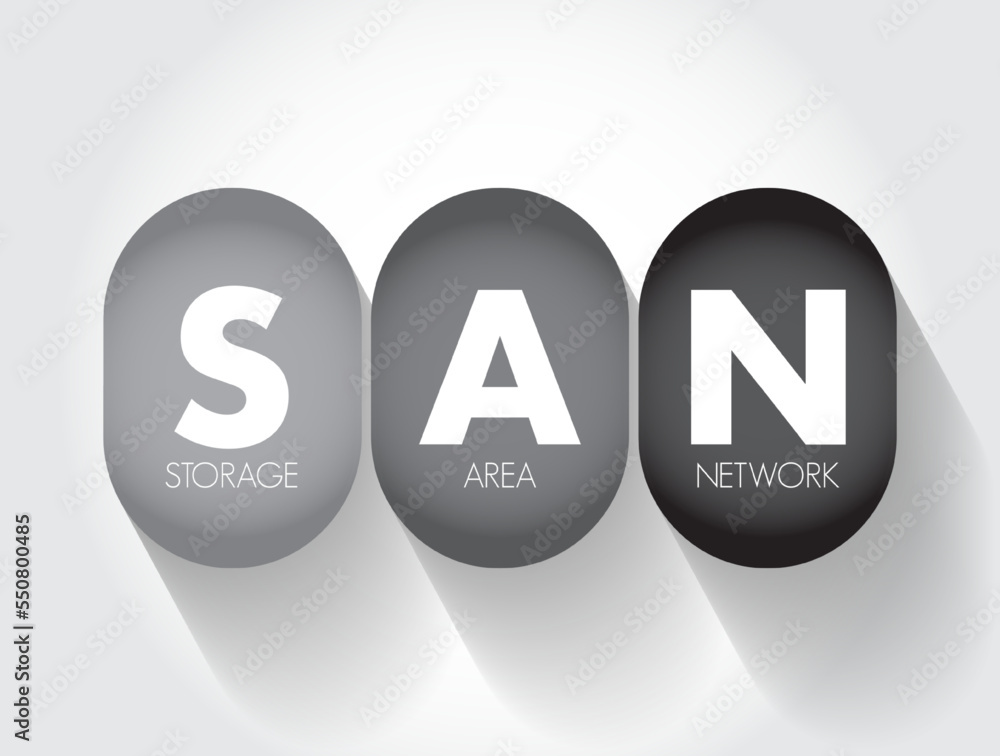 SAN Storage Area Network - computer network which provides access to ...