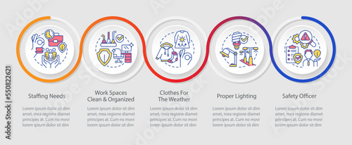 Minimizing risks of occupational injuries tips loop infographic template. Data visualization with 5 steps. Timeline info chart. Workflow layout with line icons. Myriad Pro-Regular font used