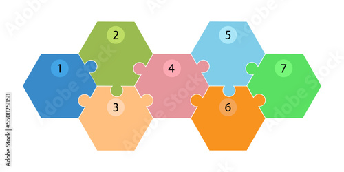 Hexagon business presentation infographic. Seven steps marketing