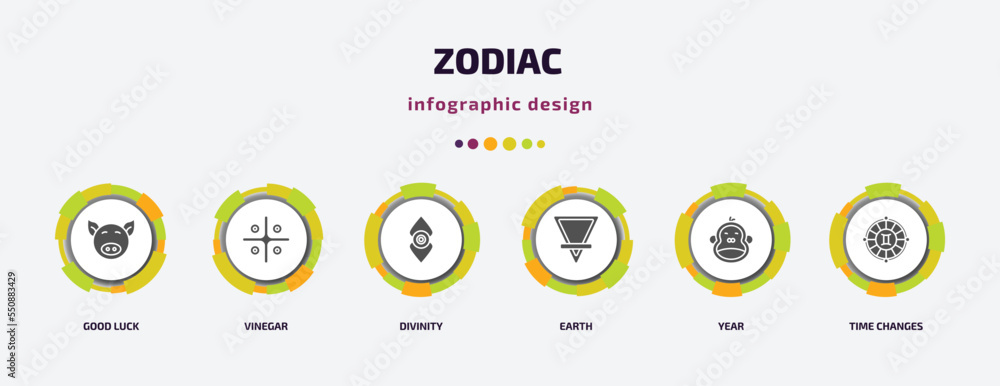 zodiac infographic element with filled icons and 6 step or option. zodiac icons such as good luck, vinegar, divinity, earth, year, time changes vector. can be used for banner, info graph, web. zodiac infographic element with filled icons and 6 step or option. zodiac icons such as good luck, vinegar, divinity, earth, year, time changes vector. can be used for banner, info graph, web.