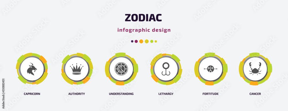 zodiac infographic element with filled icons and 6 step or option. zodiac icons such as capricorn, authority, understanding, lethargy, fortitude, cancer vector. can be used for banner, info graph, zodiac infographic element with filled icons and 6 step or option. zodiac icons such as capricorn, authority, understanding, lethargy, fortitude, cancer vector. can be used for banner, info graph,