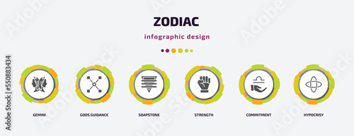 zodiac infographic element with filled icons and 6 step or option. zodiac icons such as gemini, gods guidance, soapstone, strength, commitment, hypocrisy vector. can be used for banner, info graph,