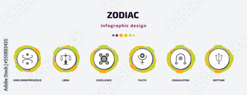 zodiac infographic element with filled icons and 6 step or option. zodiac icons such as gods omnipressence, libra, excellence, pluto, coagulation, neptune vector. can be used for banner, info graph,