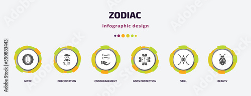 zodiac infographic element with filled icons and 6 step or option. zodiac icons such as nitre, precipitation, encouragement, gods protection, still, beauty vector. can be used for banner, info