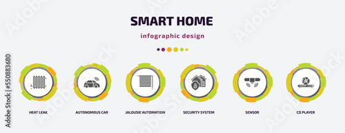 smart home infographic element with filled icons and 6 step or option. smart home icons such as heat leak, autonomous car, jalousie automation, security system, sensor, cd player vector. can be used