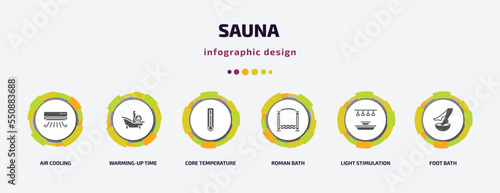 sauna infographic element with filled icons and 6 step or option. sauna icons such as air cooling, warming-up time, core temperature, roman bath, light stimulation, foot bath vector. can be used for
