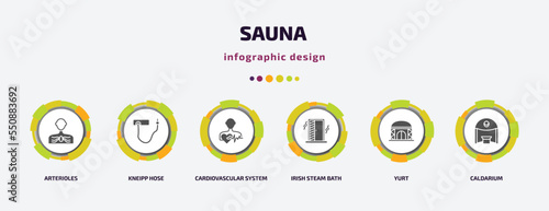 sauna infographic element with filled icons and 6 step or option. sauna icons such as arterioles, kneipp hose, cardiovascular system, irish steam bath, yurt, caldarium vector. can be used for
