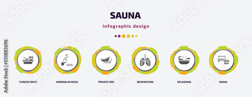 sauna infographic element with filled icons and 6 step or option. sauna icons such as turkish bath, adrenalin rush, private spa, respiration, splashing, banja vector. can be used for banner, info
