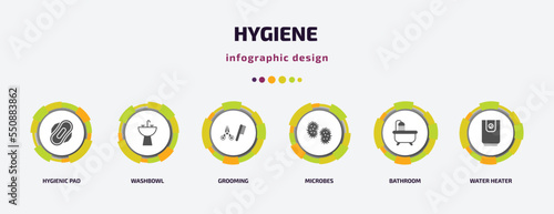 hygiene infographic element with filled icons and 6 step or option. hygiene icons such as hygienic pad, washbowl, grooming, microbes, bathroom, water heater vector. can be used for banner, info