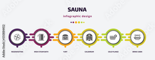 sauna infographic element with filled icons and 6 step or option. sauna icons such as regeneration, irish steam bath, yurt, caldarium, cold plunge, brine cabin vector. can be used for banner, info