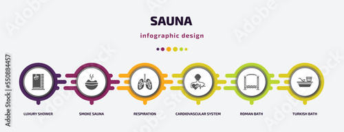 sauna infographic element with filled icons and 6 step or option. sauna icons such as luxury shower, smoke sauna, respiration, cardiovascular system, roman bath, turkish bath vector. can be used for