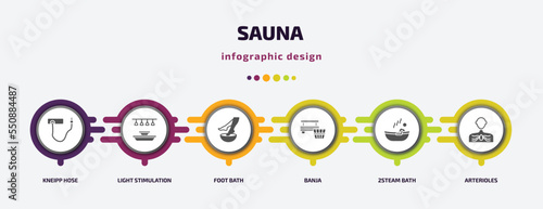 sauna infographic element with filled icons and 6 step or option. sauna icons such as kneipp hose, light stimulation, foot bath, banja, 2steam bath, arterioles vector. can be used for banner, info