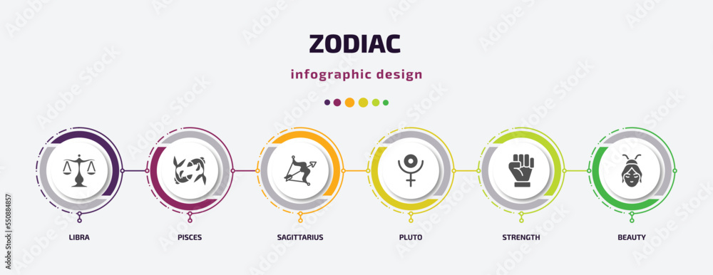 zodiac infographic element with filled icons and 6 step or option. zodiac icons such as libra, pisces, sagittarius, pluto, strength, beauty vector. can be used for banner, info graph, web. zodiac infographic element with filled icons and 6 step or option. zodiac icons such as libra, pisces, sagittarius, pluto, strength, beauty vector. can be used for banner, info graph, web.