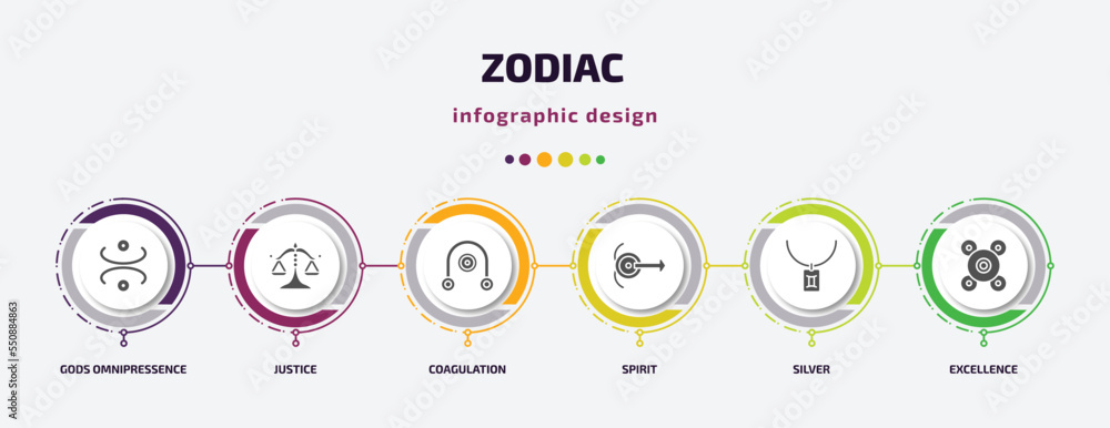 zodiac infographic element with filled icons and 6 step or option. zodiac icons such as gods omnipressence, justice, coagulation, spirit, silver, excellence vector. can be used for banner, info zodiac infographic element with filled icons and 6 step or option. zodiac icons such as gods omnipressence, justice, coagulation, spirit, silver, excellence vector. can be used for banner, info