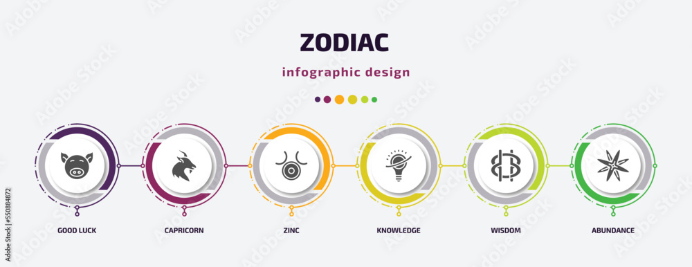 zodiac infographic element with filled icons and 6 step or option. zodiac icons such as good luck, capricorn, zinc, knowledge, wisdom, abundance vector. can be used for banner, info graph, web. zodiac infographic element with filled icons and 6 step or option. zodiac icons such as good luck, capricorn, zinc, knowledge, wisdom, abundance vector. can be used for banner, info graph, web.