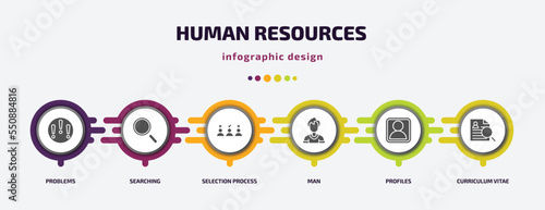 human resources infographic element with filled icons and 6 step or option. human resources icons such as problems, searching, selection process, man, profiles, curriculum vitae vector. can be used