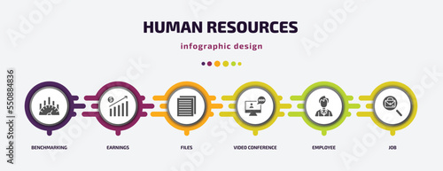 human resources infographic element with filled icons and 6 step or option. human resources icons such as benchmarking, earnings, files, video conference, employee, job vector. can be used for