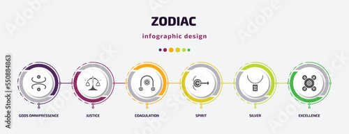 zodiac infographic element with filled icons and 6 step or option. zodiac icons such as gods omnipressence, justice, coagulation, spirit, silver, excellence vector. can be used for banner, info