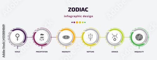 zodiac infographic element with filled icons and 6 step or option. zodiac icons such as venus, precipitation, ingenuity, neptune, uranus, inequality vector. can be used for banner, info graph, web.