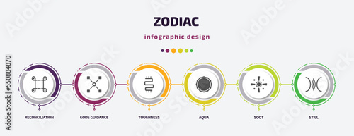 zodiac infographic element with filled icons and 6 step or option. zodiac icons such as reconciliation, gods guidance, toughness, aqua, soot, still vector. can be used for banner, info graph, web.