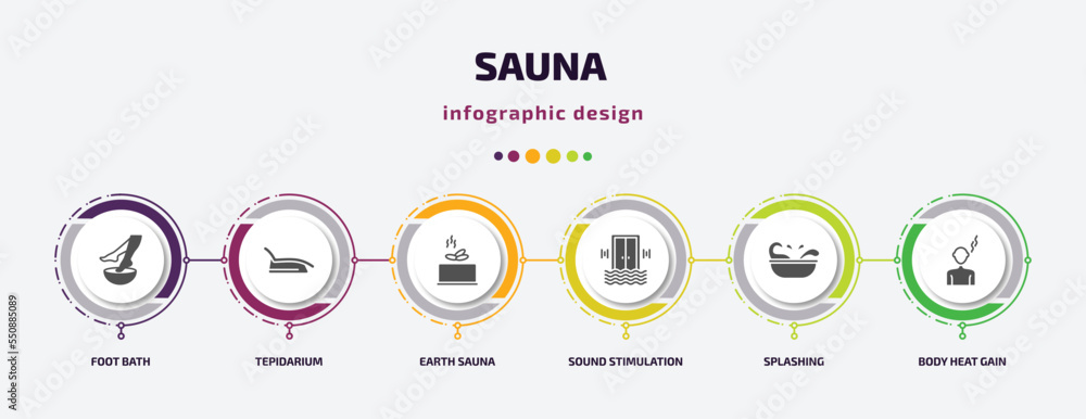 sauna infographic element with filled icons and 6 step or option. sauna icons such as foot bath, tepidarium, earth sauna, sound stimulation, splashing, body heat gain vector. can be used for banner, sauna infographic element with filled icons and 6 step or option. sauna icons such as foot bath, tepidarium, earth sauna, sound stimulation, splashing, body heat gain vector. can be used for banner,