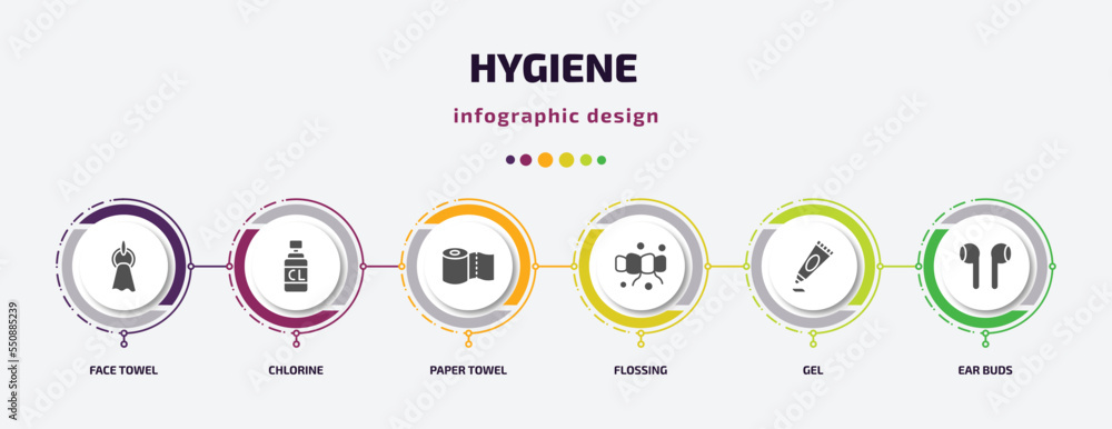 hygiene infographic element with filled icons and 6 step or option. hygiene icons such as face towel, chlorine, paper towel, flossing, gel, ear buds vector. can be used for banner, info graph, web.