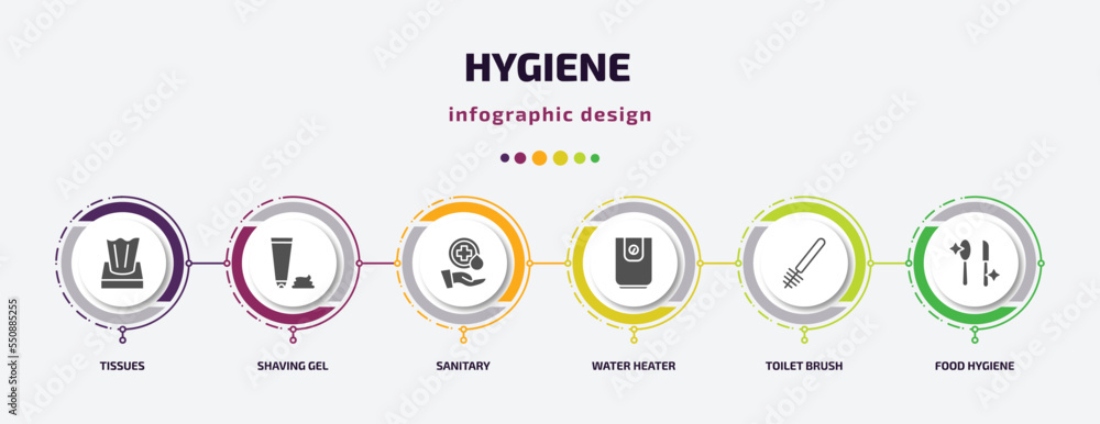 hygiene infographic element with filled icons and 6 step or option. hygiene icons such as tissues, shaving gel, sanitary, water heater, toilet brush, food hygiene vector. can be used for banner, hygiene infographic element with filled icons and 6 step or option. hygiene icons such as tissues, shaving gel, sanitary, water heater, toilet brush, food hygiene vector. can be used for banner,