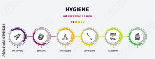hygiene infographic element with filled icons and 6 step or option. hygiene icons such as nail clippers, depilator, nail scissors, cotton swab, hand dryer, vector. can be used for banner, info