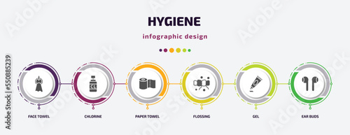 hygiene infographic element with filled icons and 6 step or option. hygiene icons such as face towel, chlorine, paper towel, flossing, gel, ear buds vector. can be used for banner, info graph, web.