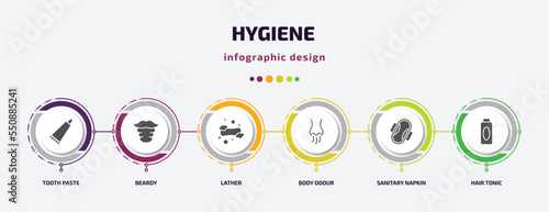 hygiene infographic element with filled icons and 6 step or option. hygiene icons such as tooth paste, beardy, lather, body odour, sanitary napkin, hair tonic vector. can be used for banner, info