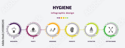hygiene infographic element with filled icons and 6 step or option. hygiene icons such as washbowl, purity, grooming, parasite, extractor, cotton swabs vector. can be used for banner, info graph,