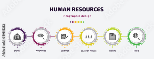 human resources infographic element with filled icons and 6 step or option. human resources icons such as salary, appearance, contract, selection process, resume, hiring vector. can be used for