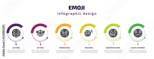 emoji infographic element with filled icons and 6 step or option. emoji icons such as sick emoji, shy worried ninja disappointed slightly frowning vector. can be used for banner, info graph, web.