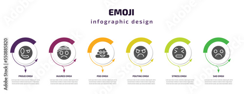 emoji infographic element with filled icons and 6 step or option. emoji icons such as proud emoji, injured poo pouting stress sad vector. can be used for banner, info graph, web.