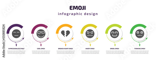 emoji infographic element with filled icons and 6 step or option. emoji icons such as expressionless emoji, cool broken heart angry drool thinking vector. can be used for banner, info graph, web.