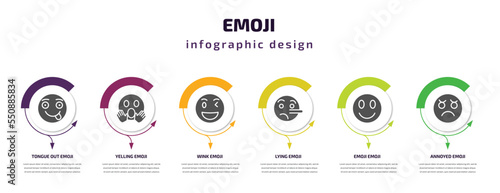 emoji infographic element with filled icons and 6 step or option. emoji icons such as tongue out emoji, yelling wink lying annoyed vector. can be used for banner, info graph, web.