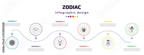 zodiac infographic element with filled icons and 6 step or option. zodiac icons such as understanding, projection, uranus, zinc, precipitation, pluto vector. can be used for banner, info graph, web.