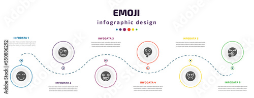 emoji infographic element with filled icons and 6 step or option. emoji icons such as grinning emoji, proud stupid shushing pouting yawning vector. can be used for banner, info graph, web.