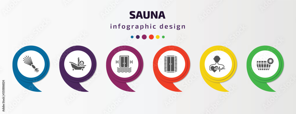 sauna infographic element with filled icons and 6 step or option. sauna icons such as birching, warming-up time, sound stimulation, infrared heat cabin, cardiovascular system, cold plunge vector. sauna infographic element with filled icons and 6 step or option. sauna icons such as birching, warming-up time, sound stimulation, infrared heat cabin, cardiovascular system, cold plunge vector.