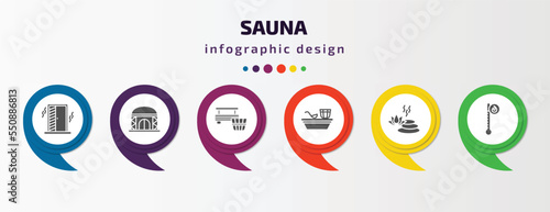 sauna infographic element with filled icons and 6 step or option. sauna icons such as irish steam bath, yurt, banja, turkish bath, well-being, hyperthermia vector. can be used for banner, info