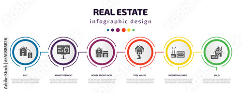 real estate infographic element with filled icons and 6 step or option. real estate icons such as buy, advertisement, house front view, tree house, industrial park, sold vector. can be used for